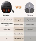 ماساژور پا مارک RENPHO - Image 9