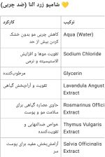 شامپو Elina آلمانی - Image 5