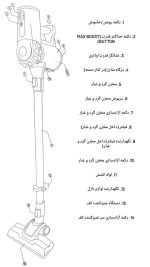 جاروبرقی عصایی شارژی Contempo - Image 3